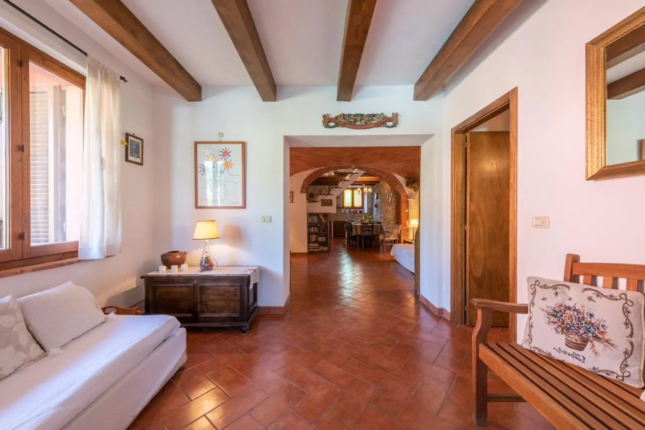 Villa Rosina By Mmega Lucignano Italy