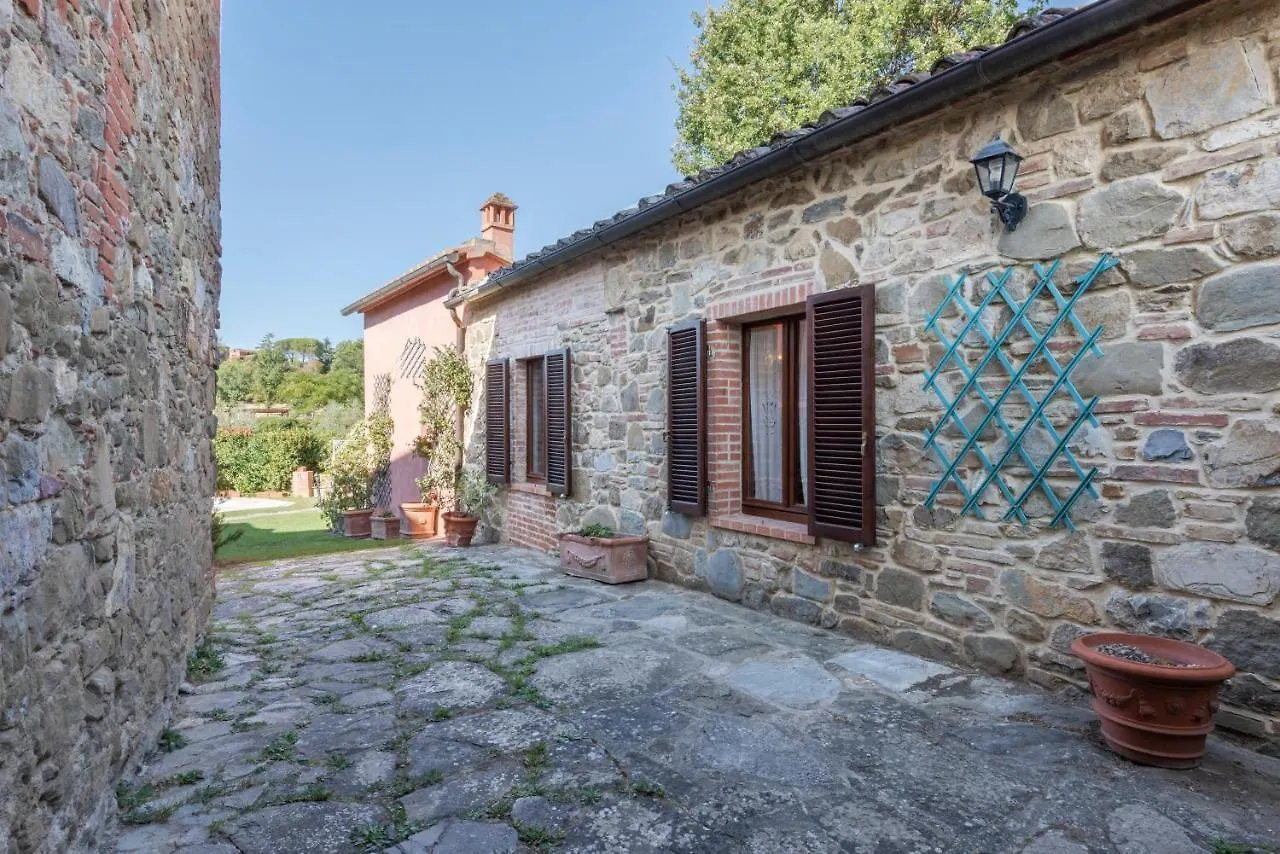 Villa Rosina By Mmega Lucignano Italy