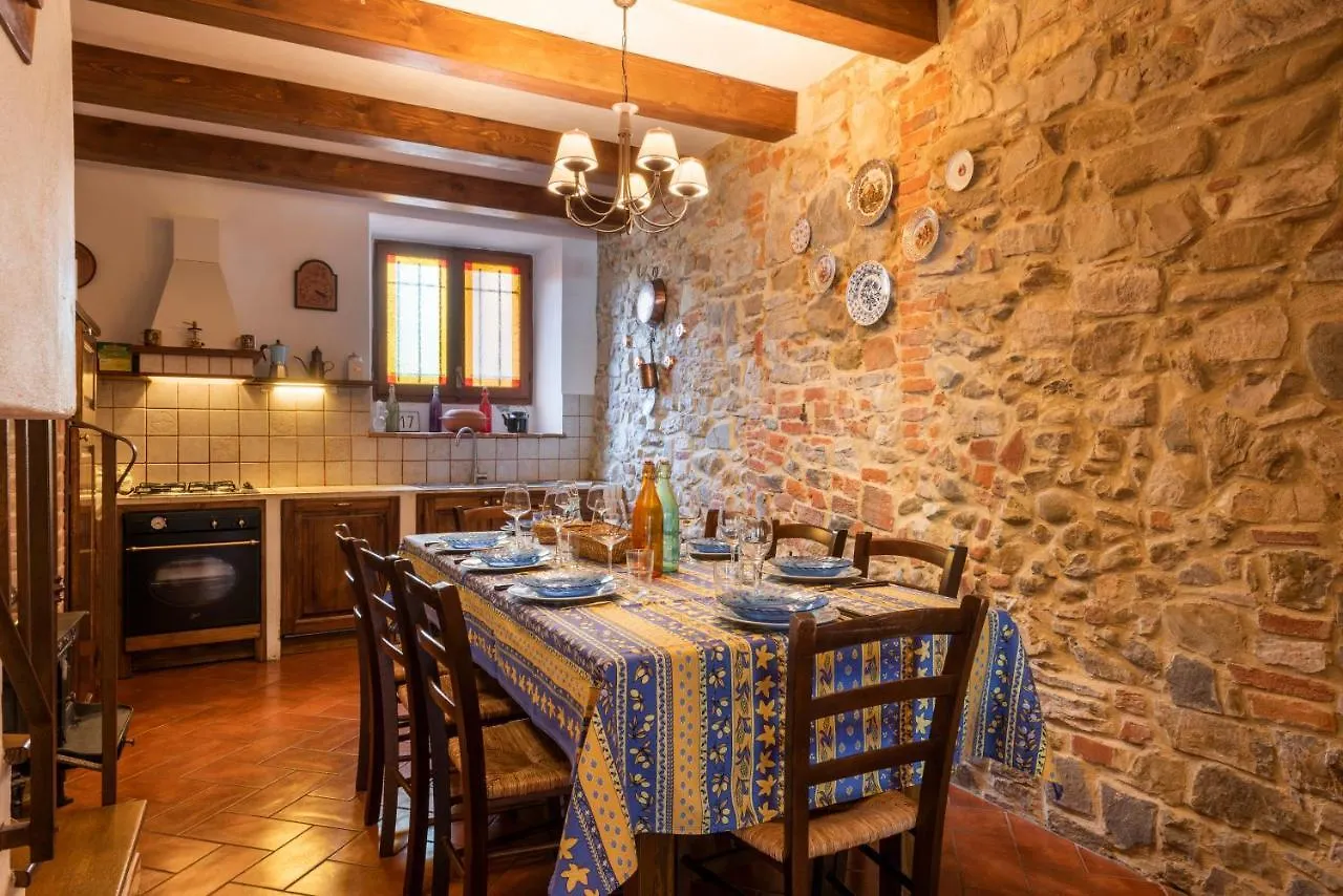 Villa Rosina By Mmega Lucignano Italy